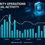 Cybersecurity VC Investment Holds Near $5 Billion in Q1 2026