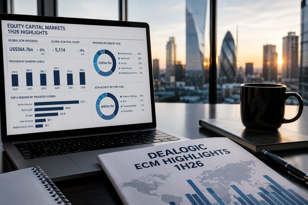 AI Boom Propels Global Equity Capital Markets to Second-Best First Half on Record