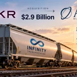 KKR's $2.9 billion sale of Infinity Transportation to Ares Management.
